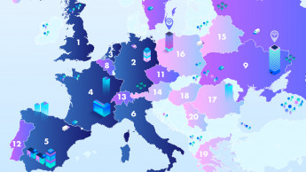 British are most interested in the smart home